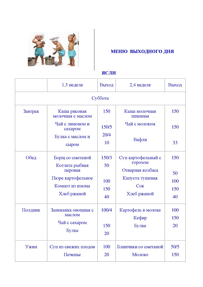 Меню выходного дня для семьи фото 6